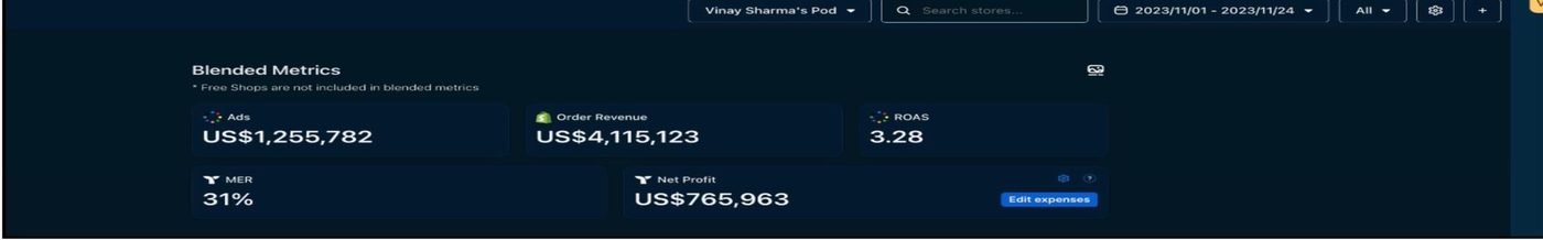 Triple Whale blended metrics dashboard